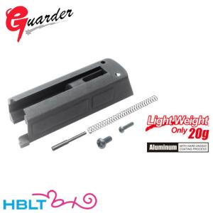 パックマイヤー ラバーグリップ SLIP-ON SIG P220 P226 P228 P229