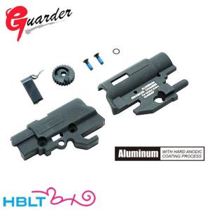 ノーベルアームズ ドットサイト オープンサイト COMBAT 80（8MOA