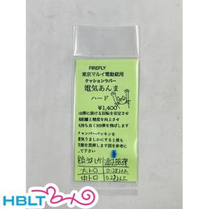 ライラクス 次世代 AKS74U Keymodレイルハンドガード : HBLT - 通販