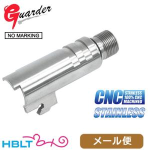 Anvil 他ガバメント用パーツセット Anvil 他ガバメント用パーツセット