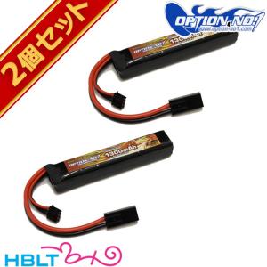 ライラクス 次世代 AKS74U Keymodレイルハンドガード : HBLT - 通販
