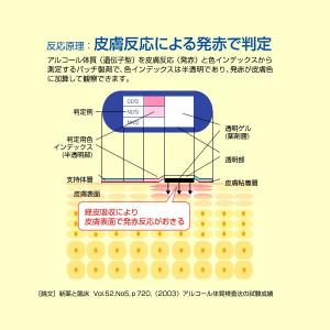 【日本製】アルコール体質試験パッチ 3枚入の詳細画像2