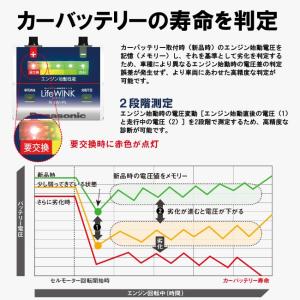 ライフウインク パナソニック バッテリー カオ...の詳細画像2