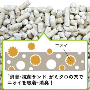 (まとめ買い8袋) (デオトイレ) 飛び散らな...の詳細画像2