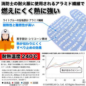 3本指ミトン グレー 1枚 K75011 (鍋...の詳細画像5