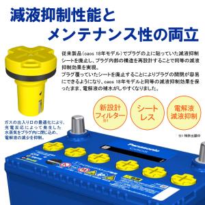 カオス バッテリー 100D23L(新品 パナ...の詳細画像4