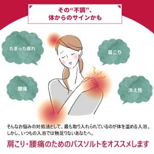 バスソルト ジュニパー&アルニカの香り...の詳細画像3