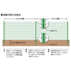 アニマルガードフェンス 1.5m×15m (法...の詳細画像3