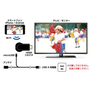 カシムラ Miracastレシーバー HDMI...の詳細画像2