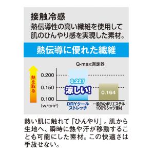 ドライパワーサポート アームカバー ブラック ...の詳細画像2