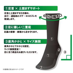 靴下 直角ソックス 指付 3P モクMIX 2...の詳細画像2