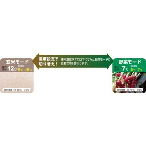 玄米 野菜兼用保冷庫 TNR21A(玄米30k...の詳細画像2