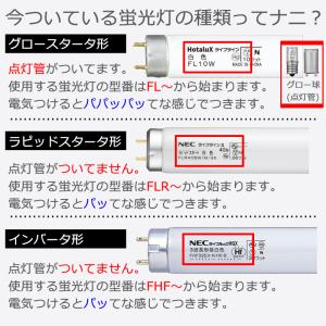器具を変えずにLED蛍光灯 直管LEDランプ ...の詳細画像3