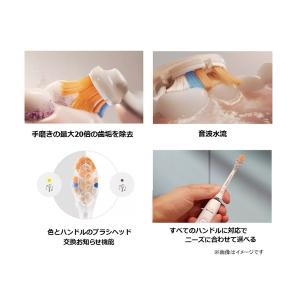 電動歯ブラシ用 替えブラシ ソニッケアー オー...の詳細画像5