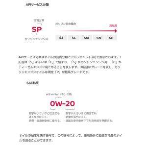 エンジンオイル 5W-30 20L SP 日産...の詳細画像5