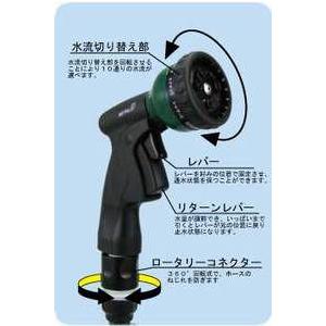 ホースリール 本体巻付け用 交換用ホース 20メートル分 ロゼットリール