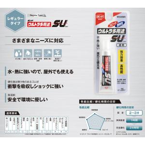 (メール便送料無料)コニシ ボンド ウルトラ多...の詳細画像1
