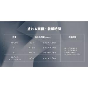 ニッペホームプロダクツ マルチミッチャクプライ...の詳細画像3