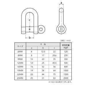 (メール便可)八幡ねじ シャックル 8mmの詳細画像1