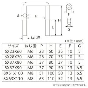 八幡ねじ 足長コの字ボルト ナット付き 8×6...の詳細画像1