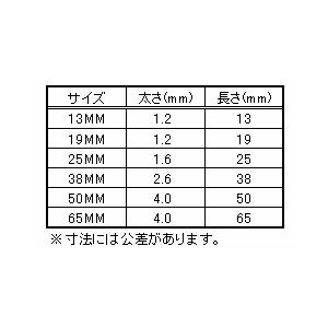 八幡ねじ また釘 PT 25mm 約140本入の詳細画像1