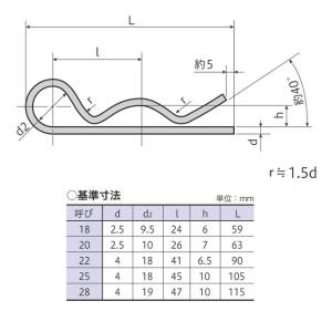 (メール便可)八幡ねじ Rピン 22の詳細画像2