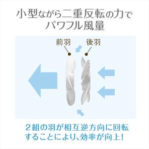GREEN HOUSE グリーンハウス 2枚羽...の詳細画像4