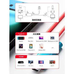 switch1/2ドック テレビ接続出力HDM...の詳細画像2