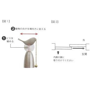 パルチャイム バード WB AP-3015W ...の詳細画像2