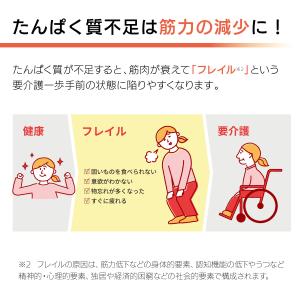 フレイルに負けないカラダづくりに!/たんぱく質...の詳細画像3