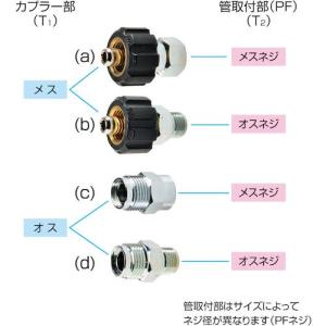 ■スーパー工業 クイックカプラー メス×メスネ...の詳細画像2