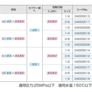 ■スーパー工業 クイックカプラー メス×メスネ...の詳細画像3