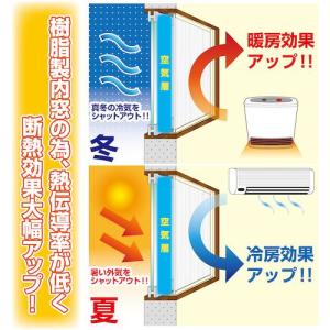 ■光 簡易内窓用フレームレールキット 中窓用 ...の詳細画像5