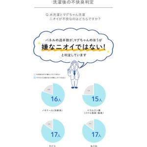 ■宮本製作所 【売切廃番】 ベビーマグちゃん ...の詳細画像5