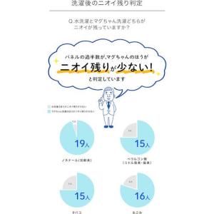■宮本製作所 【売切廃番】 ベビーマグちゃん ...の詳細画像4