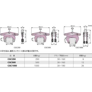 ■スーパー コンクリート二次製品用吊クランプ(...の詳細画像5