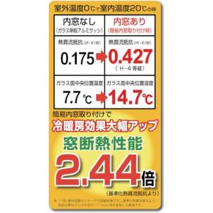 ■光 簡易内窓フレームレールセット 小窓用 ブ...の詳細画像3