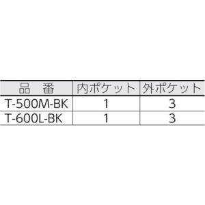 ■RING STAR 1・2・3ツールバッグT...の詳細画像2