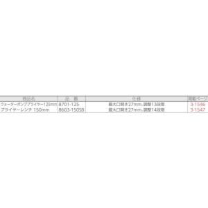 ■KNIPEX コブラセット ポンププライヤー...の詳細画像1