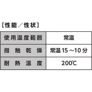 ■イチネンケミカルズ シルバーコート 300m...の詳細画像1