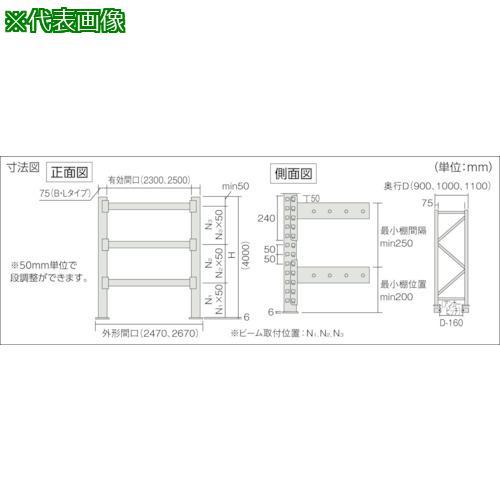 ■TRUSCO パレットラック 2トン W2500×D900×H4000 3段 単体【8183747...