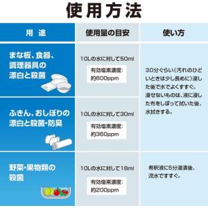 ■ニイタカ 【※軽税】 殺菌・漂白剤 サニクロ...の詳細画像1