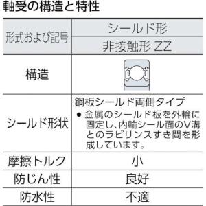 ■NTN 深溝玉軸受(両側シールド)内径45m...の詳細画像1