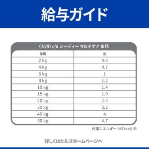 ヒルズ 犬用 ドッグフード c/d マルチケア...の詳細画像2