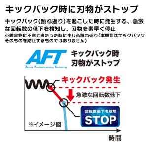 充電式スプリット草刈機 MUX18DRGM ル...の詳細画像3