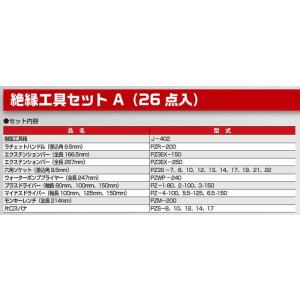 フローバル 絶縁工具Aセット（26点入り）