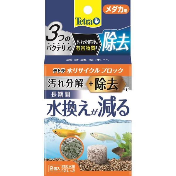 スペクトラム テトラ 水リサイクルブロック メダカ用
