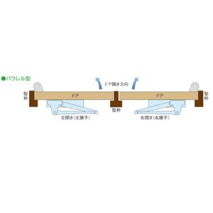 RYOBI 取替ドアクローザ ホワイト 箱入り...の詳細画像3