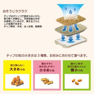 [即納在庫品] 【ケース販売】 ニャンとも清潔...の詳細画像4