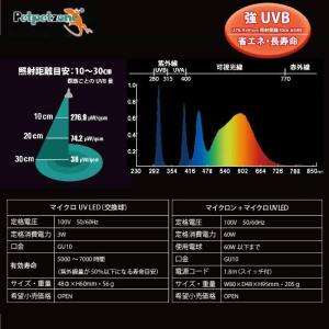 [即納在庫品] ゼンスイ マイクロUV LED...の詳細画像2